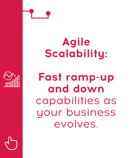 Red feature card with a growth chart icon and text reading Agile Scalability: Fast ramp-up and down capabilities as your business evolves.