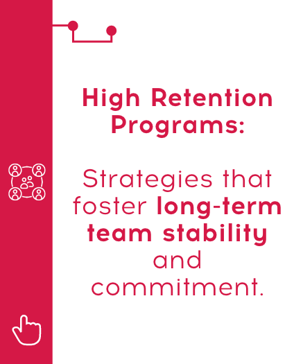Red feature card with a connected team icon and text High Retention Programs: Strategies that foster long-term team stability and commitment